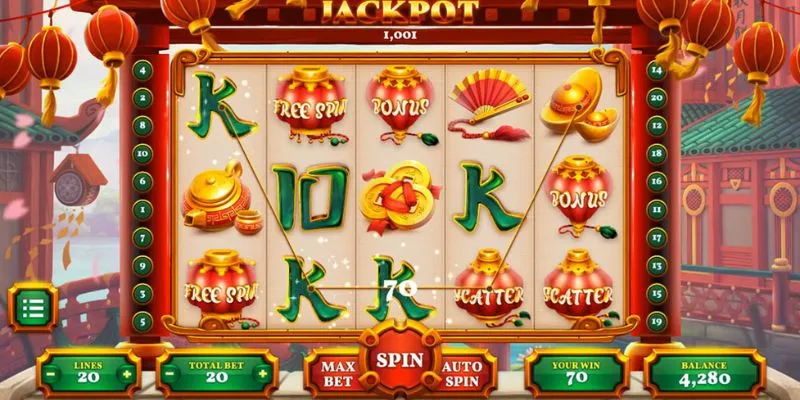 Những tính năng được nhà cái hỗ trợ trong slot games